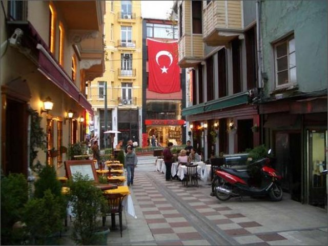 Торговые центры Анкары