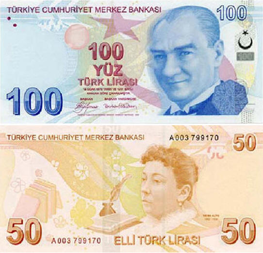 Деньги Турции